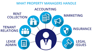 commercial property management software
