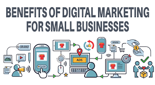 digital marketing for small businesses by Garage2Global
