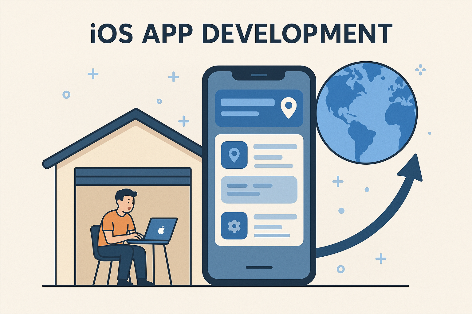 ios app development from garage2global​