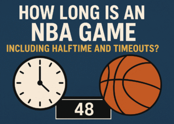 how long is an nba game